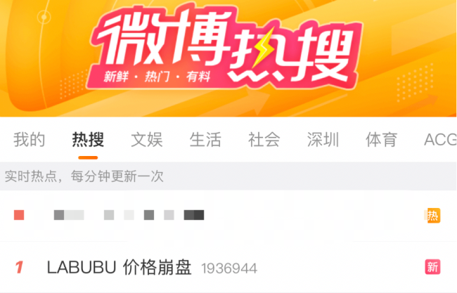 Labubu价格崩盘,黄牛:跌麻了!