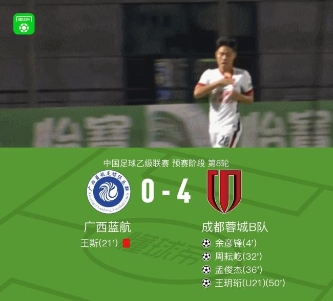 成都蓉城B队4-0十人广西蓝航