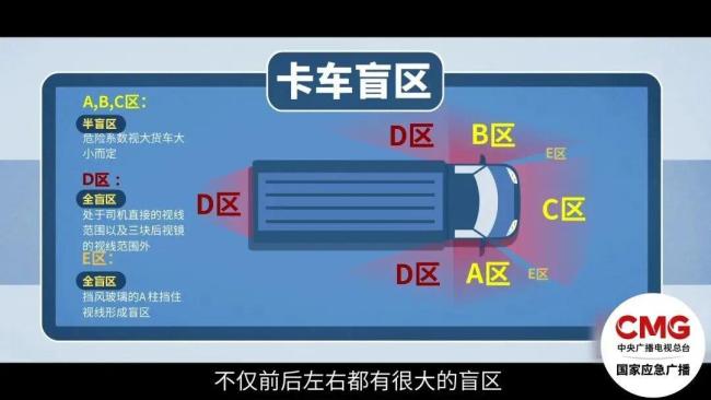 新学期来啦！这份开学安全小贴士请收