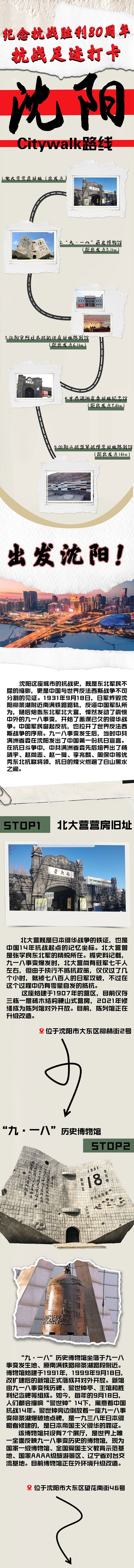 纪念抗战胜利80周年|抗战足迹打卡·沈阳Citywalk路线