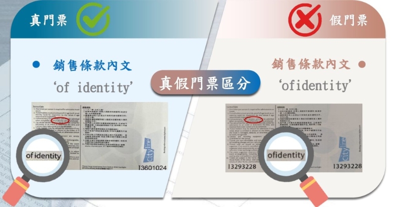 真假 真假