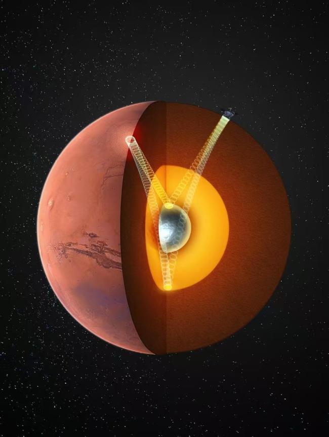 中国科学家确证火星存在固态内核