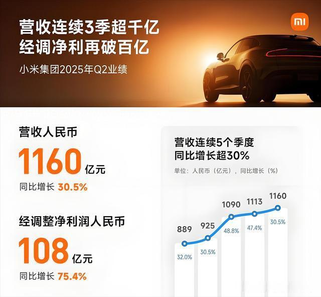 曝小米汽车今年交付量或达42万辆