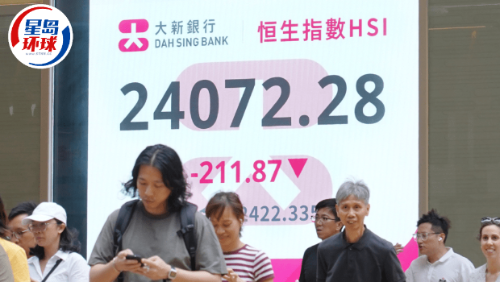 恒指