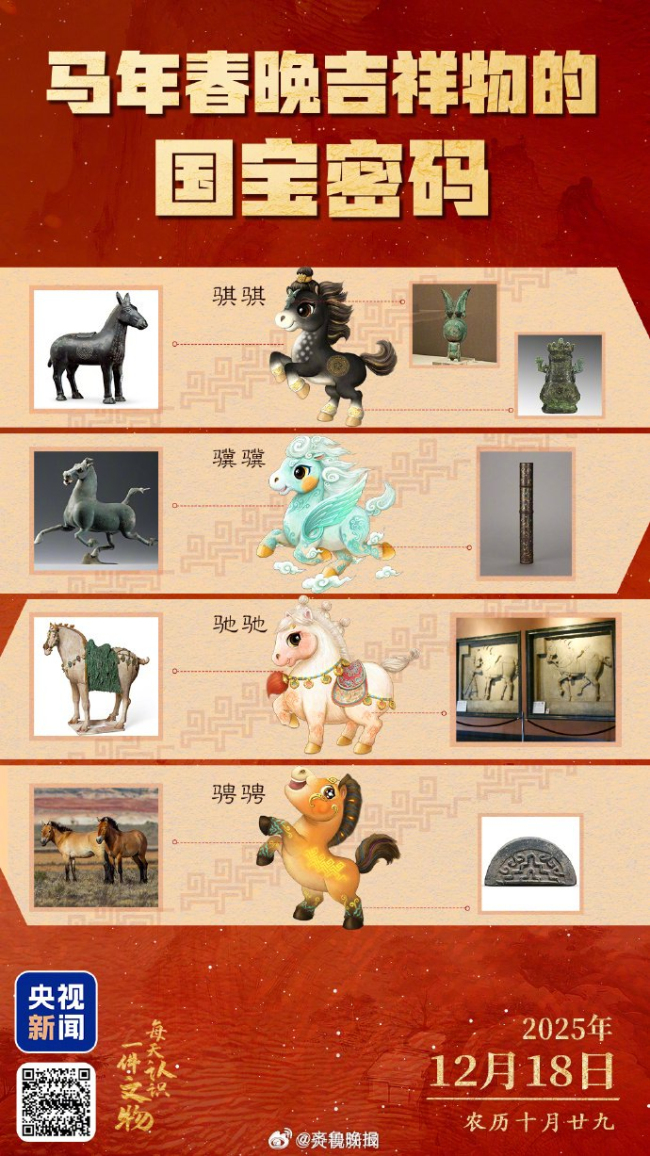 马年春晚吉祥物细节满满 四匹小马寓意丰富