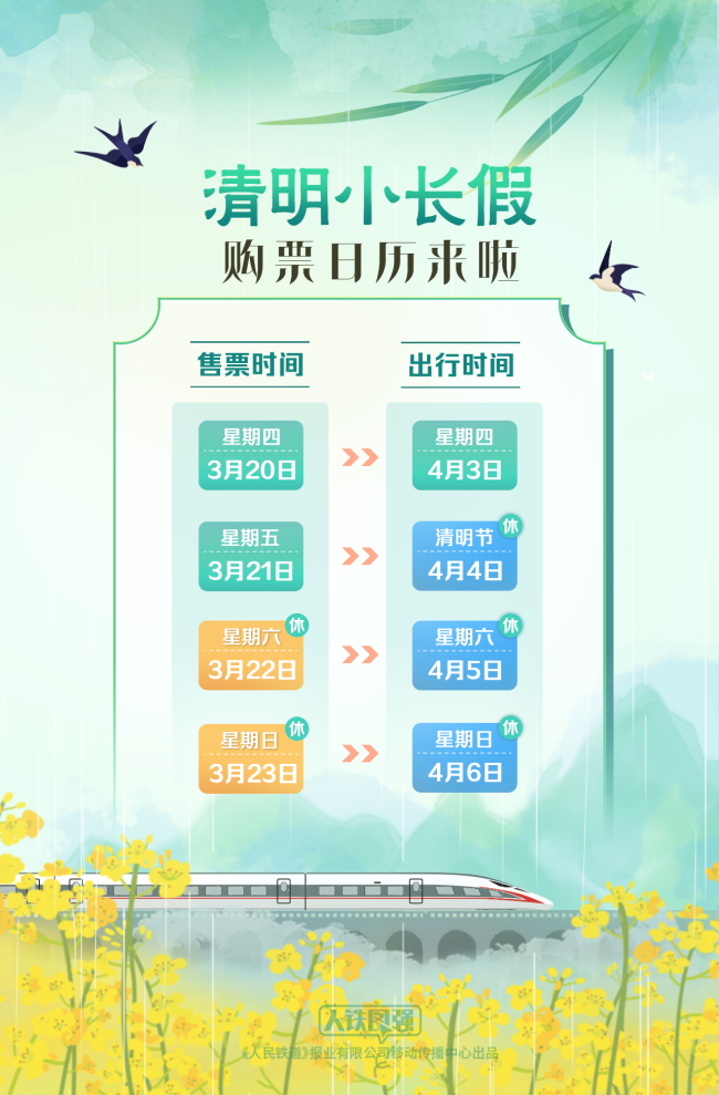 清明假期首日火车票今起发售 收藏这份购票攻略