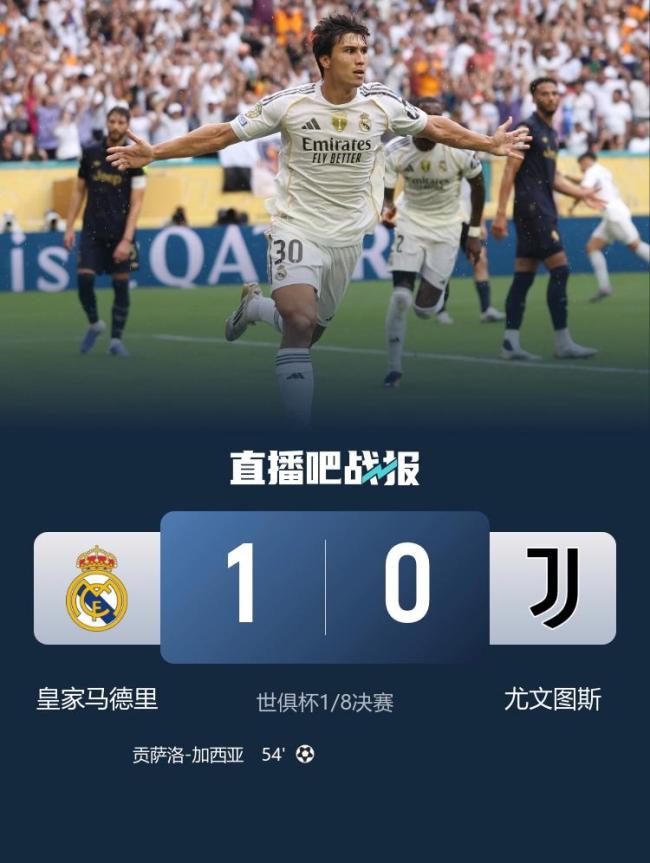 皇马1-0尤文晋级世俱杯八强