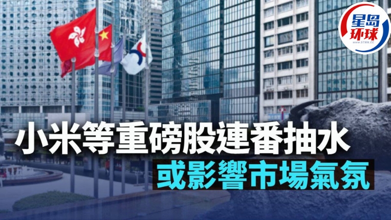 小米等重磅股连番抽水