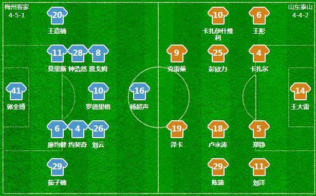 中超：山东泰山4-3逆转梅州客家