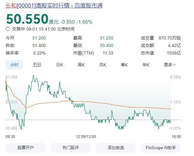 巴拿马总统:或收回长和港口运营权