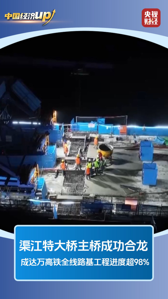 中国高铁重点工程齐刷进度条