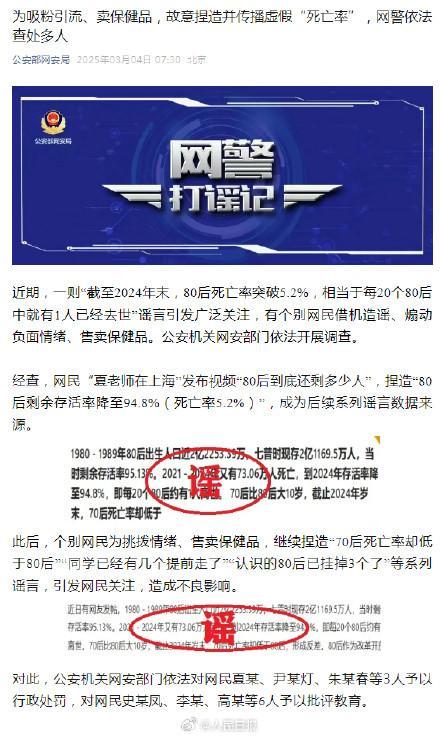 造谣80后死亡率5.2%多人被查处