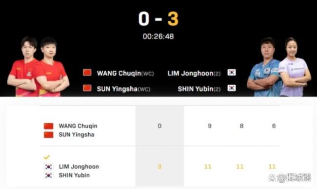 王楚钦林诗栋冲击决赛