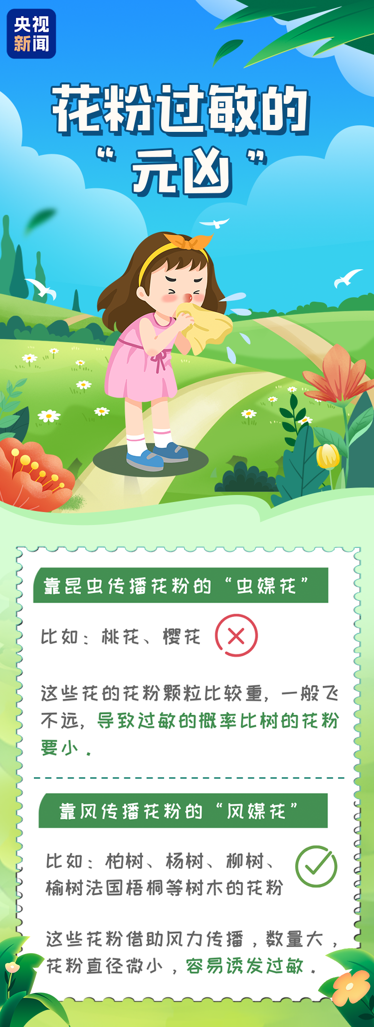 花粉过敏季又来了!“元凶”竟然不是鲜花?教你预防→