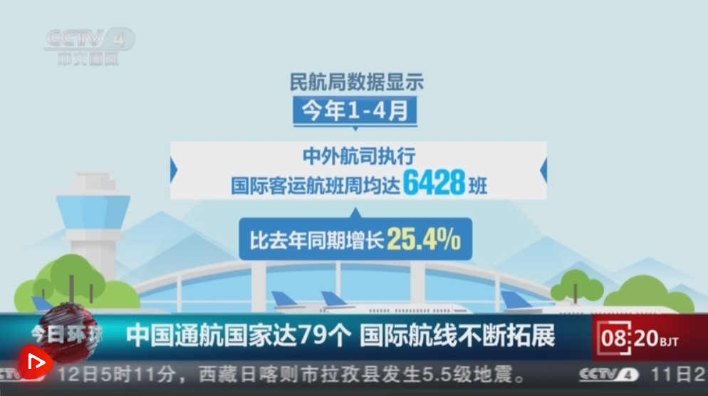 从“过境游”到“深度游” 中国国际航线网络拓展带动入境游消费增长 从“过境游”到“深度游” 中国国际航线网络拓展带动入境游消费增长