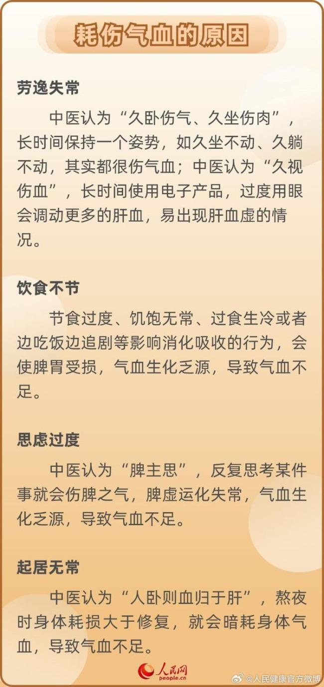 气血不足的原因找到了 调养方法需知