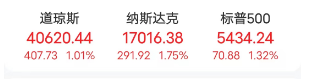 深夜,一片涨声中,敲响帝国“黄昏”钟声