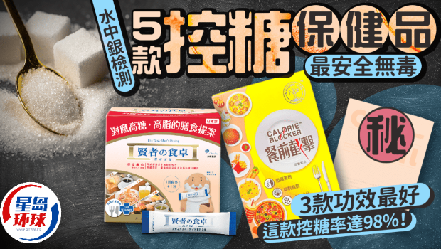 水中银检测10款控糖保健品