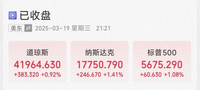 专家：美联储按兵不动 美国进退两难