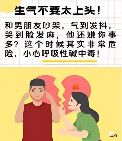 独居女子呼吸性碱中毒掐人中求助