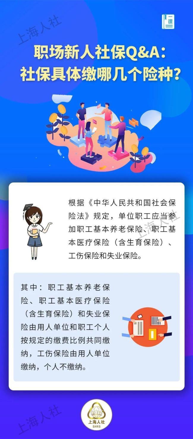 @职场新人 这里有一份你需要学习的社保问答