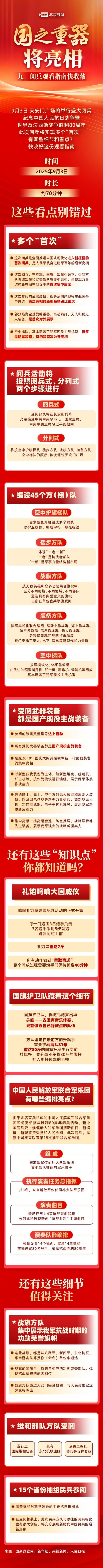 九三阅兵超全观看指南