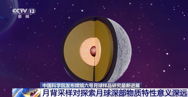嫦娥六号月背采样点经历陨石撞击