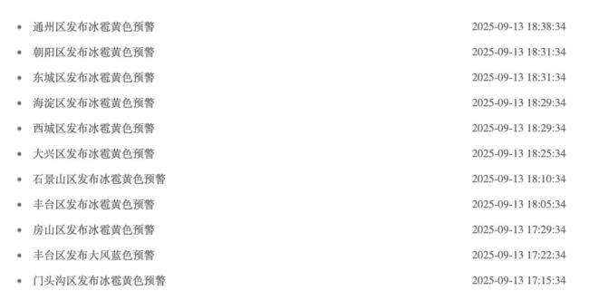 北京冰雹有弹珠大小