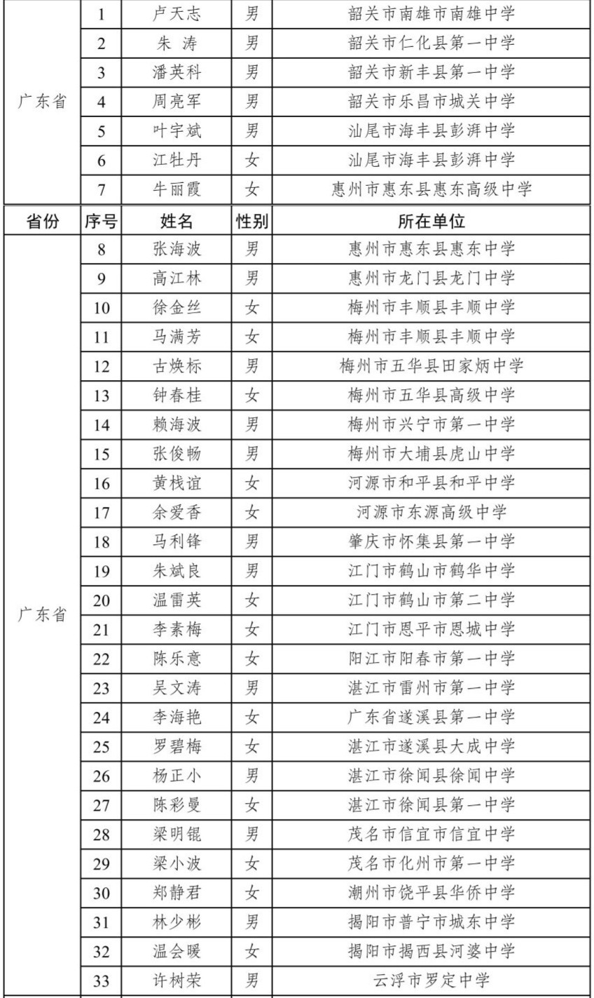 图源：教育部官网