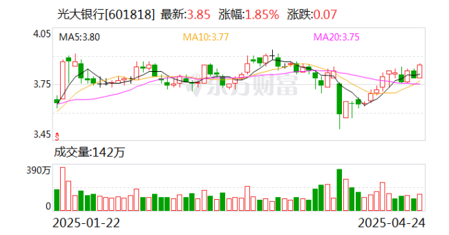 银行员工诈骗1.6亿
