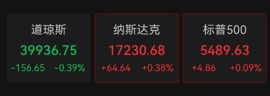 美式烤肉店称库存耗尽后改用澳牛