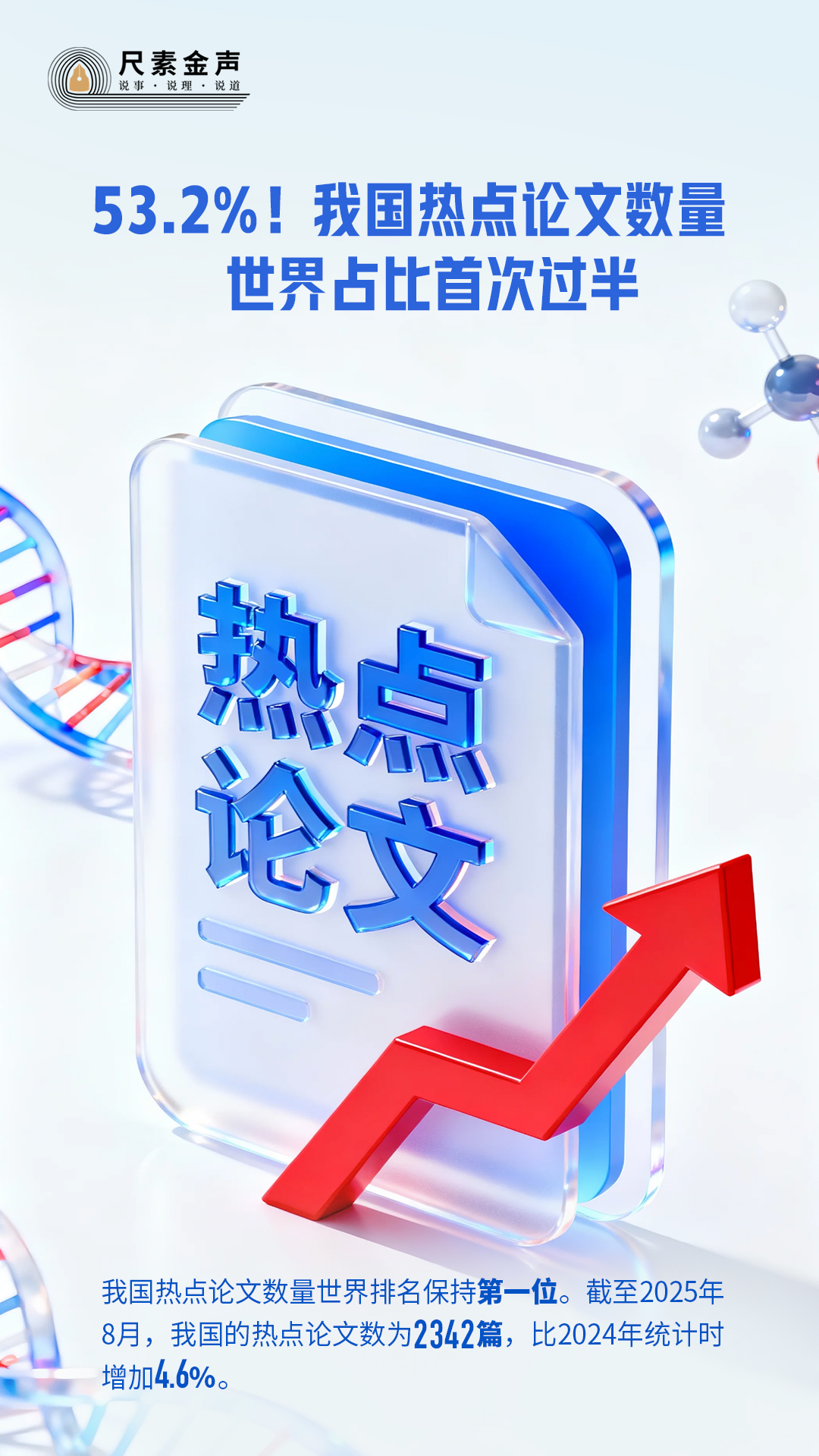 ؽ | 53.2%ҹȵռ״ι