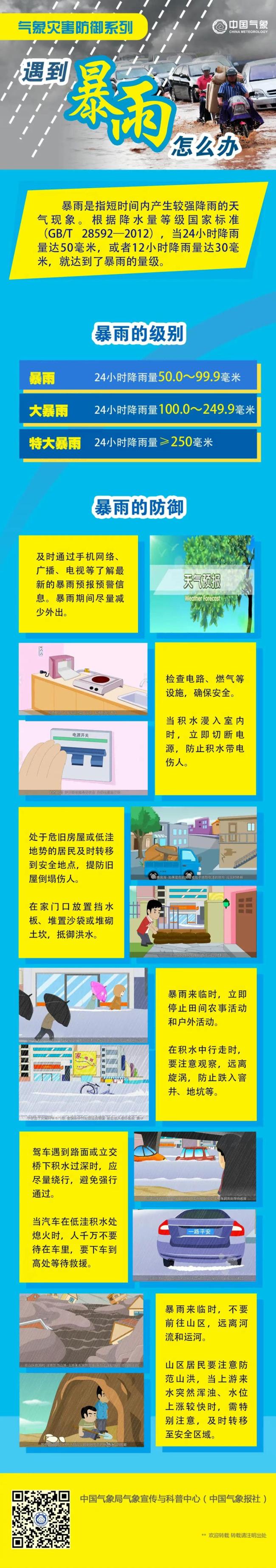 暴雨+雷暴大风 这些地方注意防范