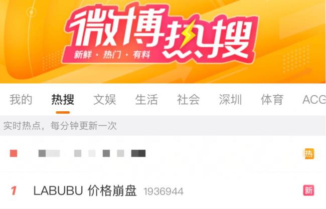 Labubu价格崩盘,黄牛:跌麻了!