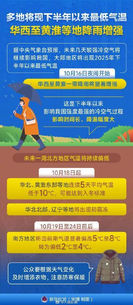 北京等地或将提前半个月入冬