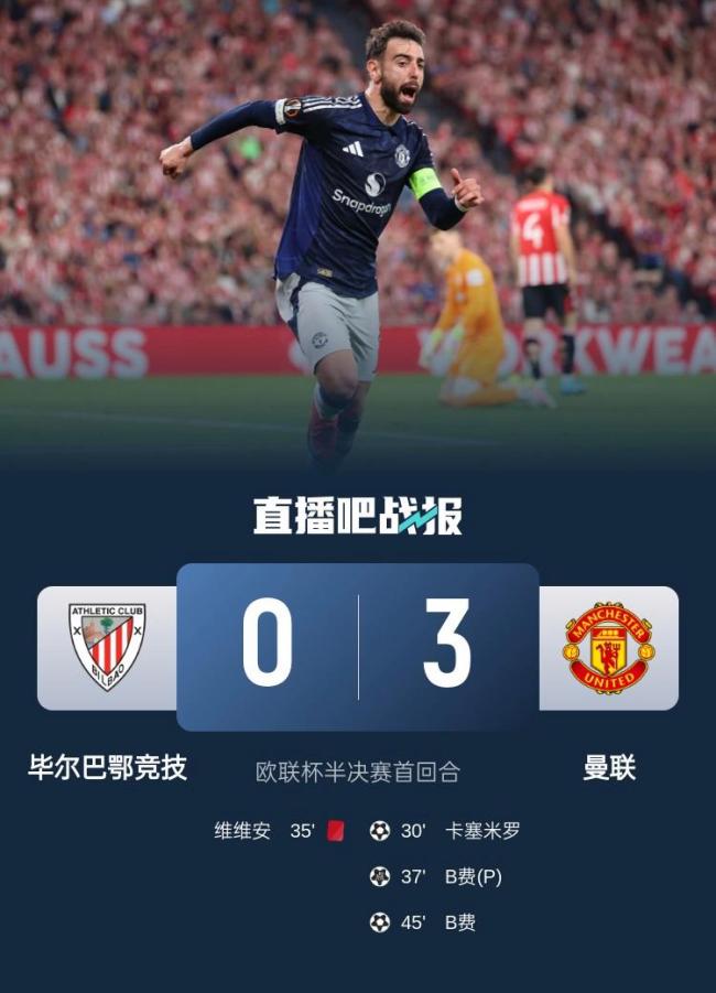 欧联杯半决赛：毕尔巴鄂竞技0比3曼联