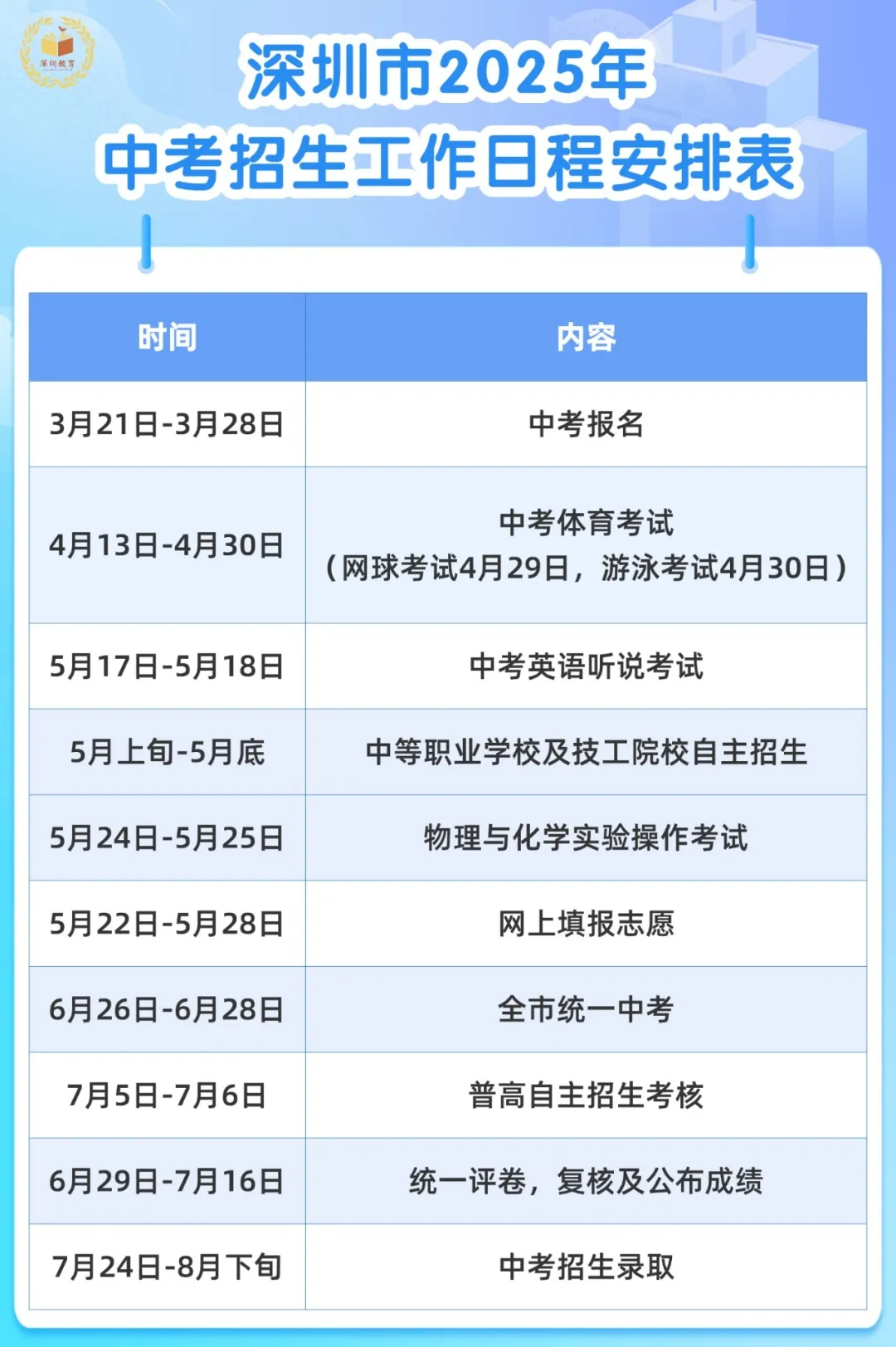 图源“深圳教育”微信公众号