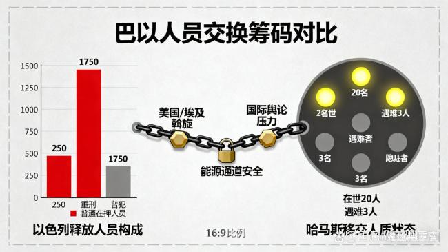 哈马斯与以色列停火背后博弈 和平曙光与复杂考量