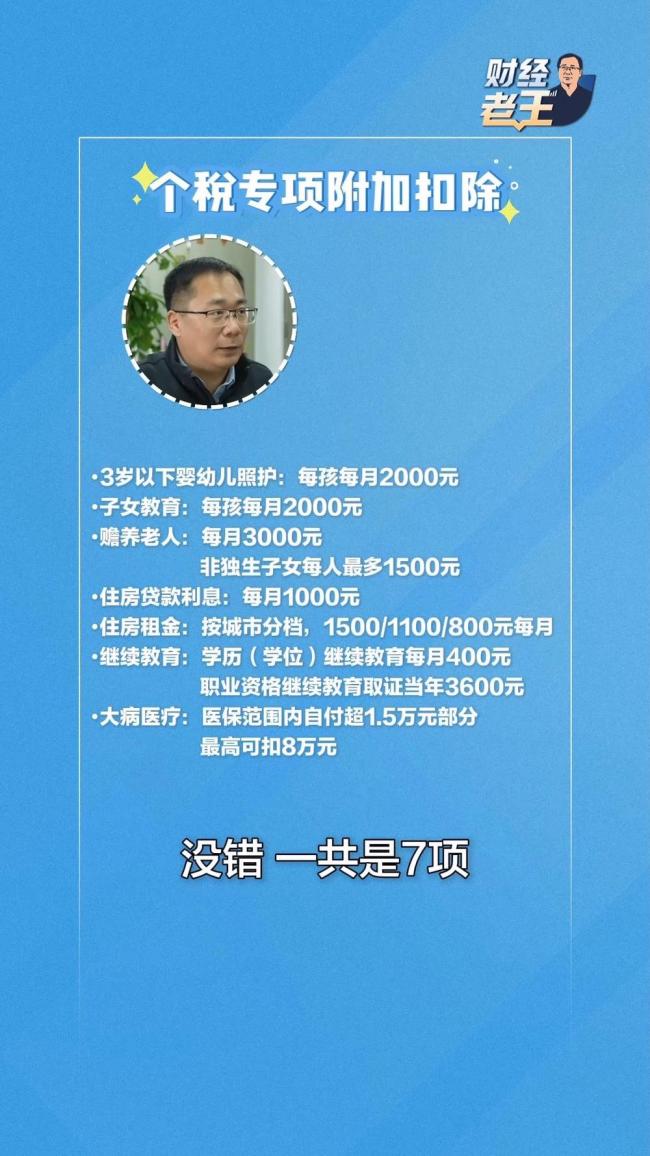 年底别忘确认个税专项附加扣除信息