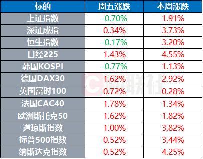 特朗普称考虑再次轰炸伊朗