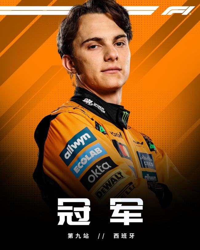 F1西班牙站正赛:皮亚斯特里夺冠
