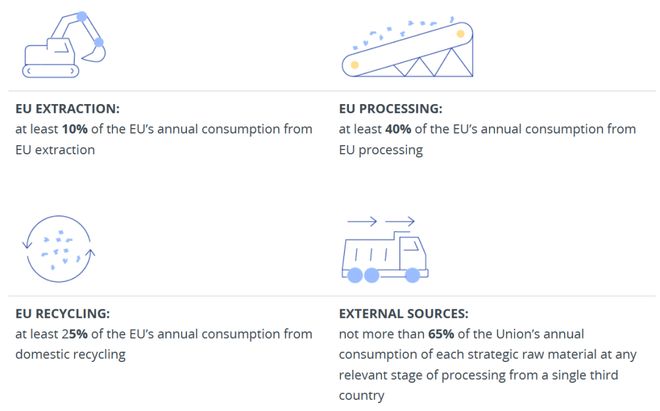 欧盟高官放话：这招对中国还不奏效，就拿出“核武器”