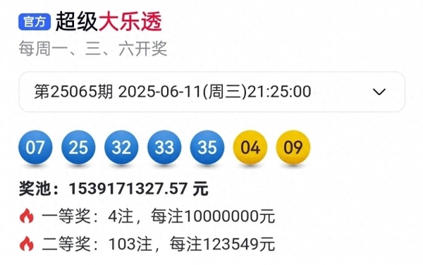 大乐透开4注1000万 出自这4个地方