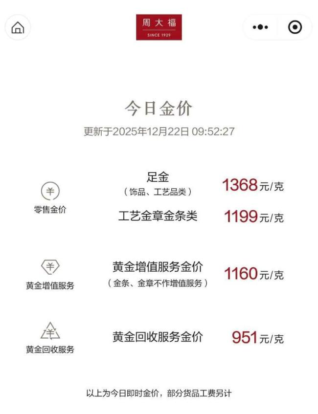 2026年金价预计上涨