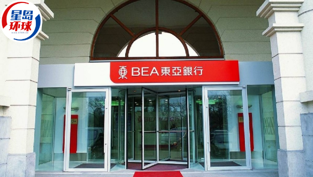 东亚睿智全天候基金