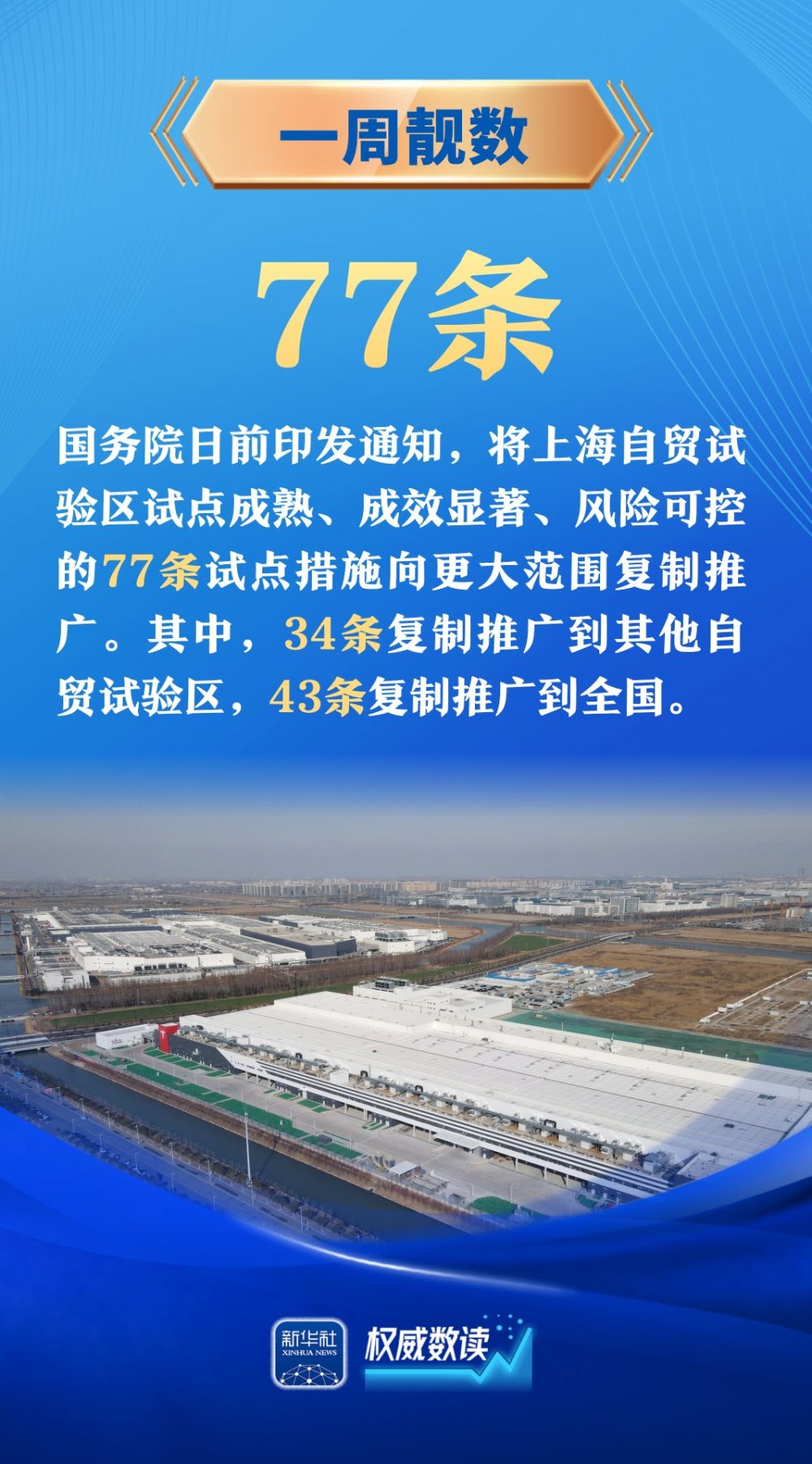 权威数读|一周“靓”数 权威数读|一周“靓”数