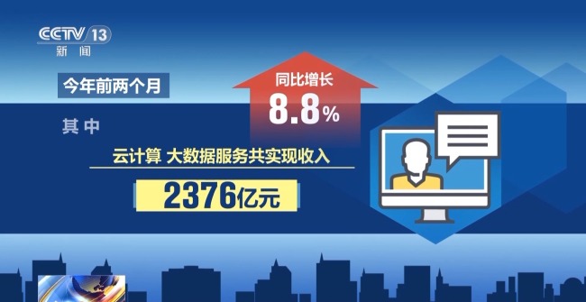 人工智能对软件开发有何影响?来看专家解读