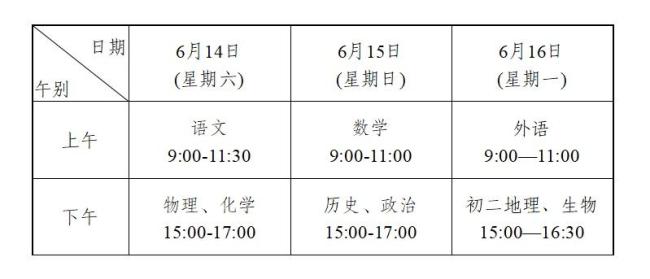 中考