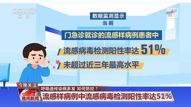 “中招”流感如何应对？专家提醒