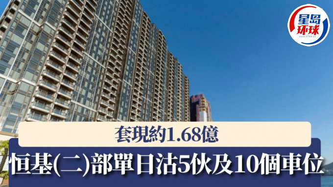 恒基(二)部单日售出5伙及10个车位
